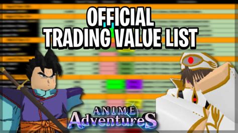 Trading Value List .